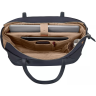 Сумка VICTORINOX VICTORIA SIGNATURE TOTE 612206